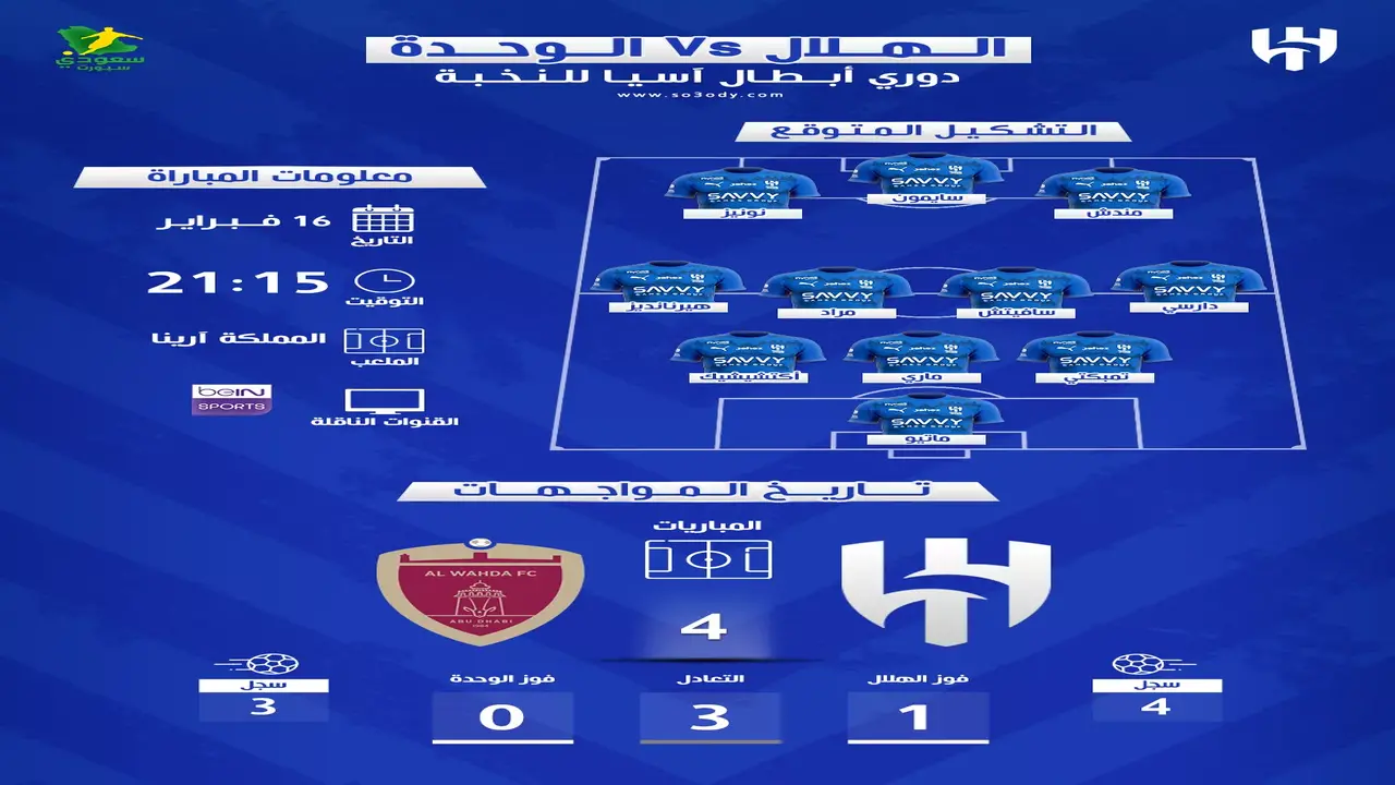 صدام مرتقب.. موعد مباراة الهلال والوحدة في دوري أبطال آسيا للنخبة والقنوات الناقلة